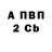 МЕФ кристаллы Carter Aideb